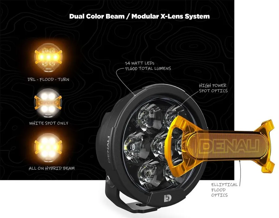 Прибор поиска коммуникаций Denali D7 TriOptic LED Light Pod Black Derbi GPR125 2 — фото лота 2