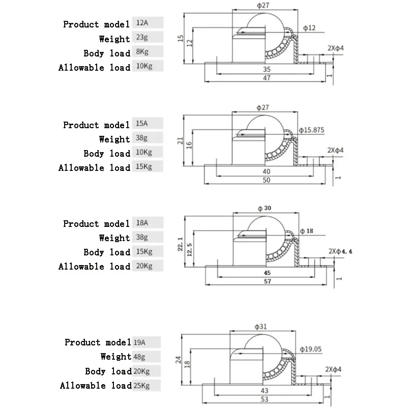 Конвейер CY-12A CY-38A Bearing Casters Ball Transfer Bearing Unit Conveyor Rolle — фото лота 2