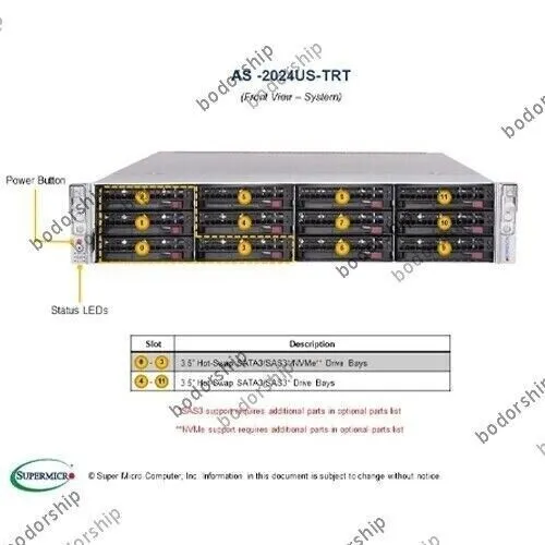 Сервер Supermicro AS-2024US-TRT 12x3.5"(4X NVME) Server With 2X EPYC 7542 CPU/ 1