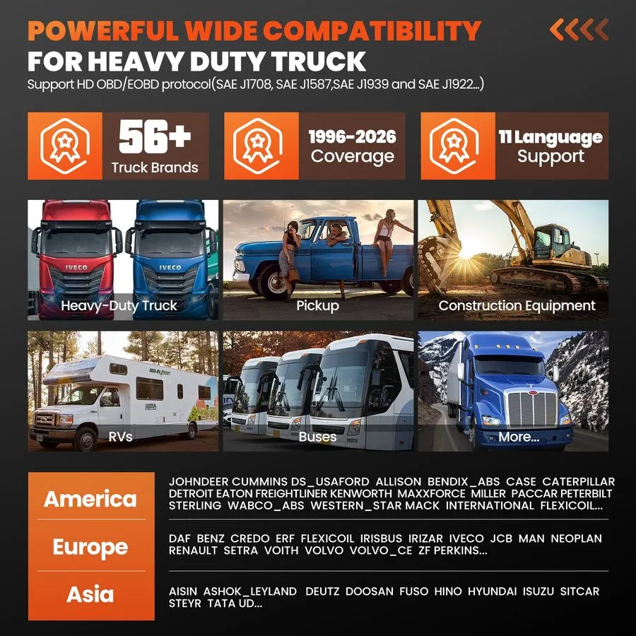 Диагностический сканер 2026 Launch CRP129 HD Heavy Duty Truck Scanner DPF Regen