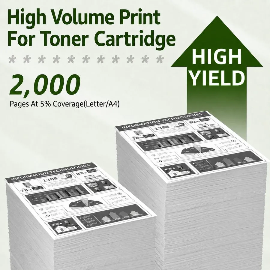 Лазерный принтер 3PK 36A CB436A Laser Printer Toner для HP P1505 P1505n M1120 M1 — фото лота 2