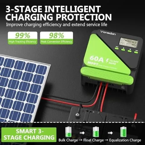 Аккумулятор 60A Solar Charge Controller 12V/24V MPPT Solar Charge Pale Green-60 — фото лота 2