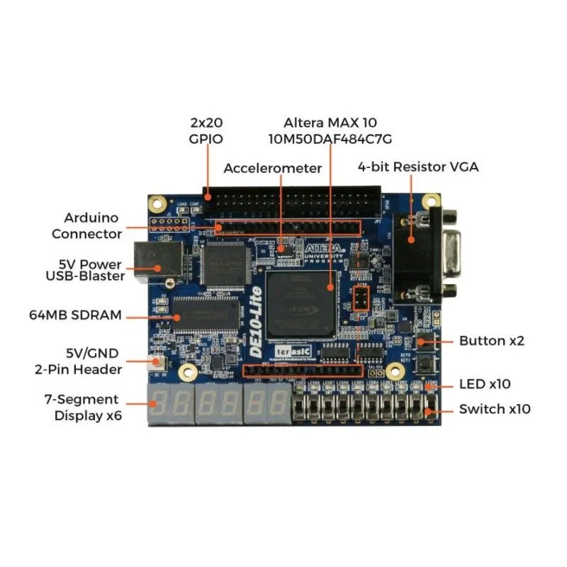 Микросхема ПЛИС Terasic DE10-Lite Intel Altera MAX 10 FPGA Development Board P04 — фото лота 2