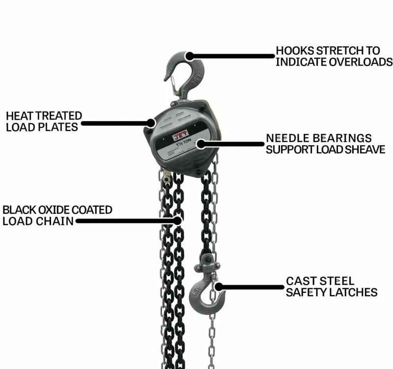 Таль JET 825-101923 S90-150-30 1-1/2 TON HAND CHAIN HOIST W/ 30 LI — фото лота 1
