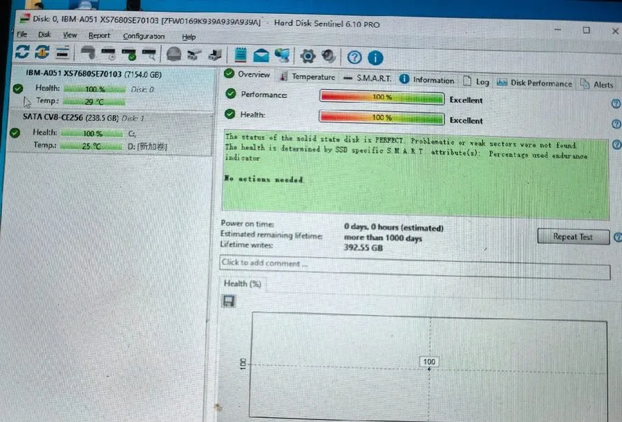 SSD-накопитель Samsung PM1643a 7.68TB SAS 12Gb/s 2.5" Enterprise SSD—MZILT7T6HAL