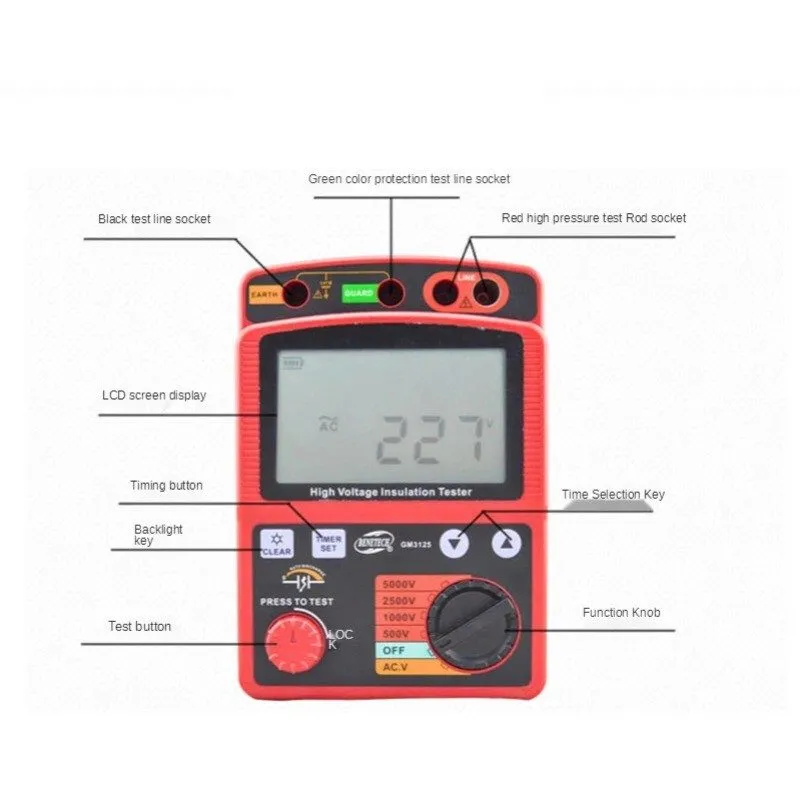 Тестер GM3125 High-Precision Digital Insulation Resistance Tester Megohmmeter 50 — фото лота 1
