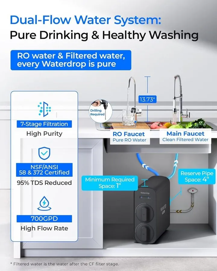Насос [ Dual Flow ] Waterdrop G5P700-Pro Reverse Osmosis System, 7-Stage Filtrat — фото лота 1