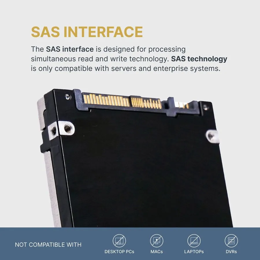 SSD-накопитель Dell 3.84TB SAS 12Gb/s 512e 3D TLC 1 DWPD 2.5" Enterprise SSD 0YW — фото лота 1