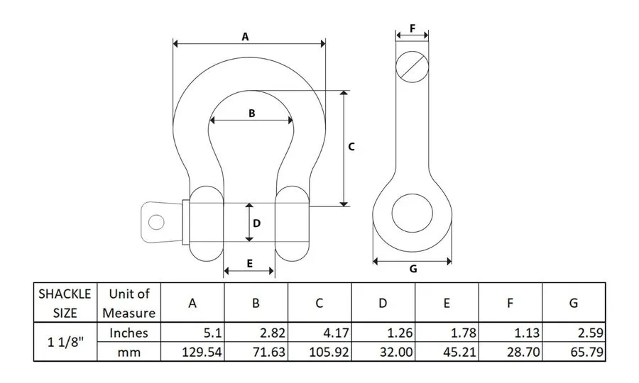 Такелажная скоба 1 1/8" Bow Shackle w Screw Clevis Pin Rigging Towing 9.5Ton 210 — фото лота 2