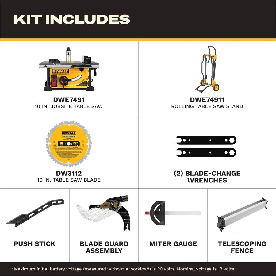Оборудование ЧПУ The DeWalt DWE7491RS is a powerful 10-inch jobsite table saw