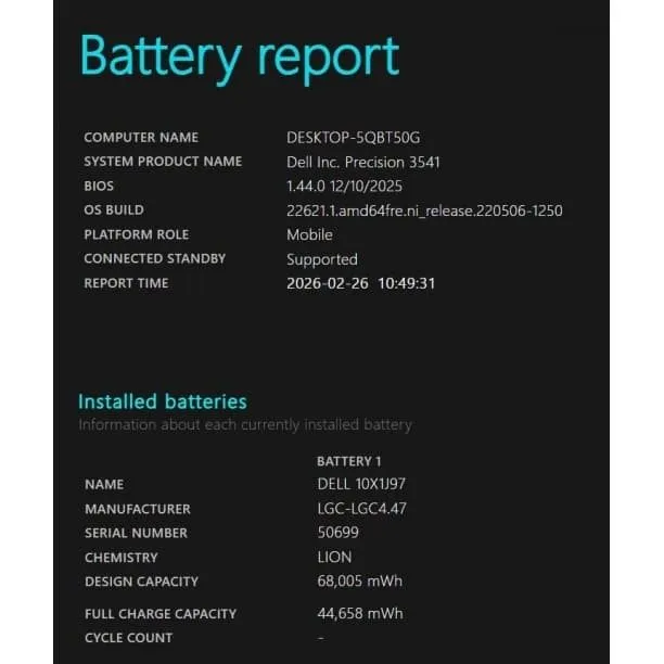 SSD-накопитель DELL Precision 3541 i7-9850H 32GB RAM 512GB SSD NVIDIA Quadro P62