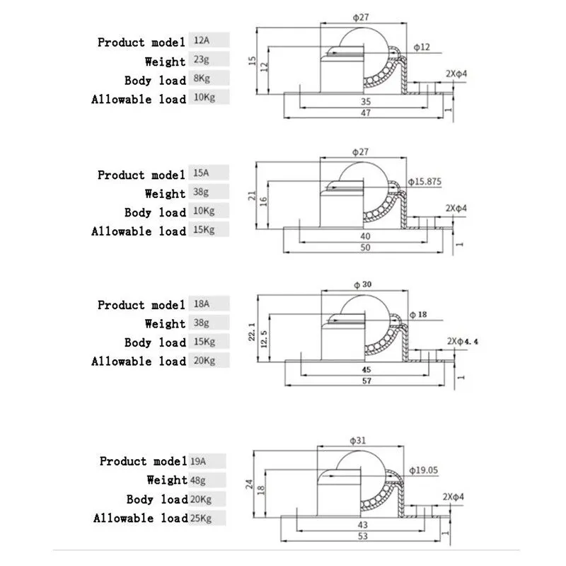Конвейер CY-12A CY-38A Bearing Casters Ball Transfer Bearing Unit Conveyor Rolle