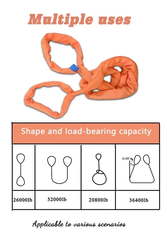 Строп Eye and Eye Round Sling 26000lb 13FT Sling Strap Rigging Polyester Endless