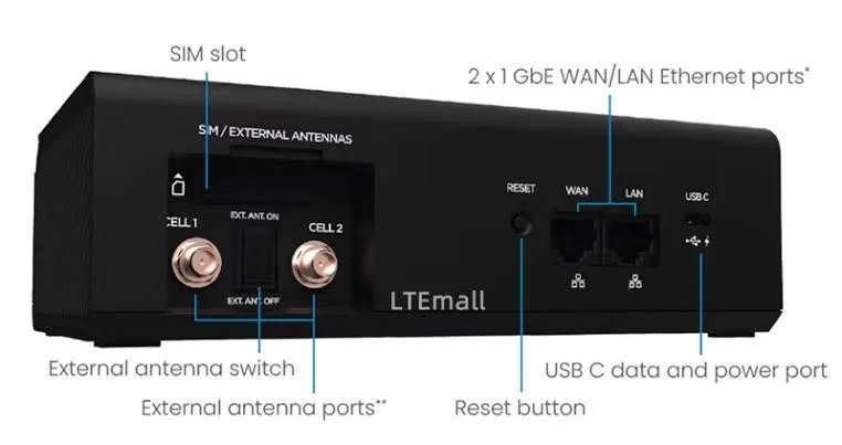 Маршрутизатор Inseego Wavemaker 5G Indoor 5G Cellular Router FX4100 (T-Mobile)