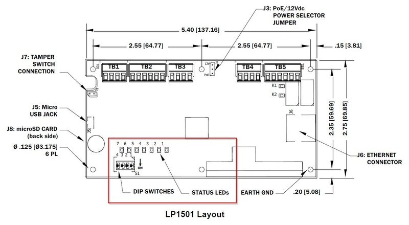 Фото лота LNL-X2210 от продавца №58162