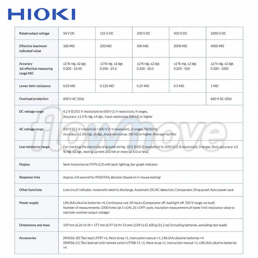 Мультиметр Hioki IR4056-20 Multimeter Insulation Tester Electrical Test Equipmen