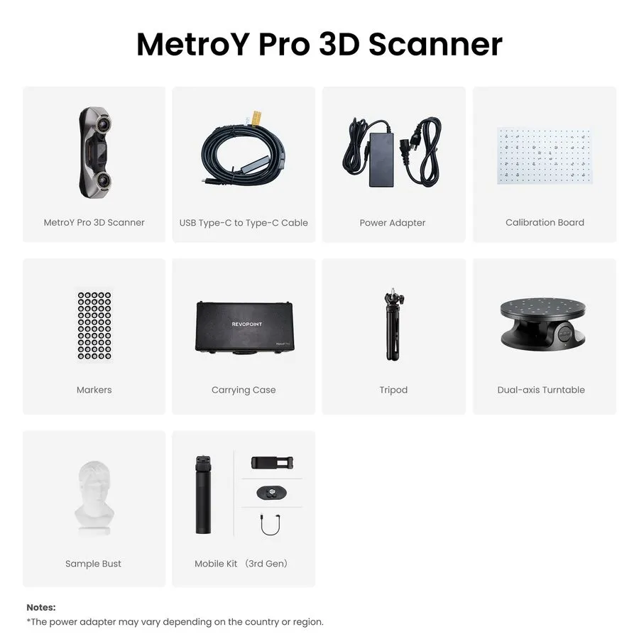 Геодезический прибор MetroY PRO 3D Laser Scanner для 3D Print 34Line Wireless Ha — фото лота 1
