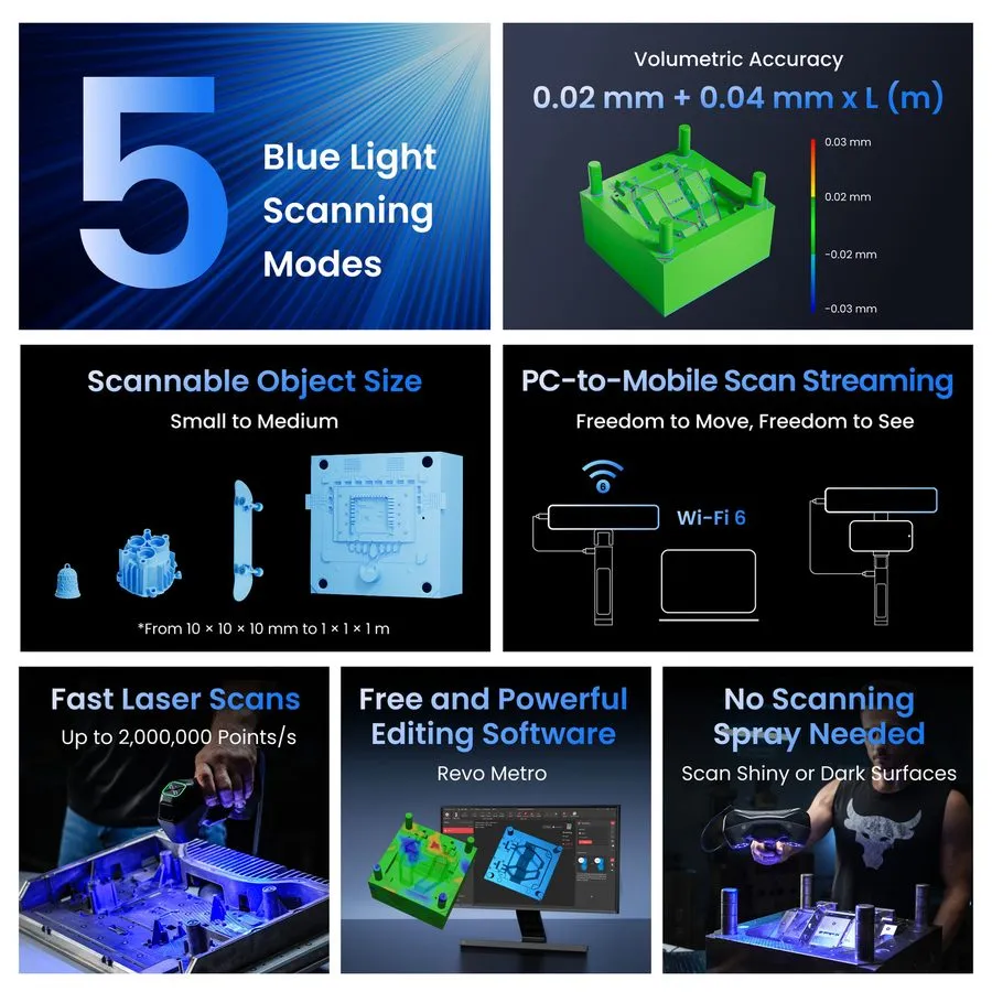 Геодезический прибор MetroY PRO 3D Laser Scanner для 3D Print 34Line Wireless Ha — фото лота 2