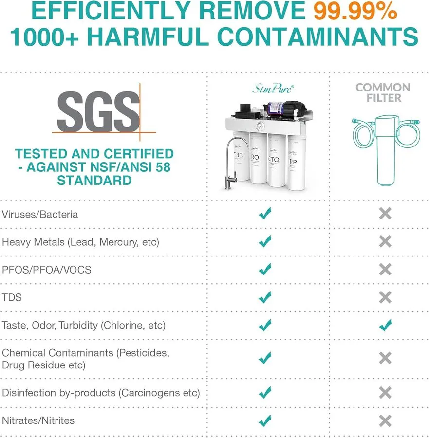 Насос SimPure Under-Sink UV Tankless Reverse Osmosis Water Filtration System T1- — фото лота 2
