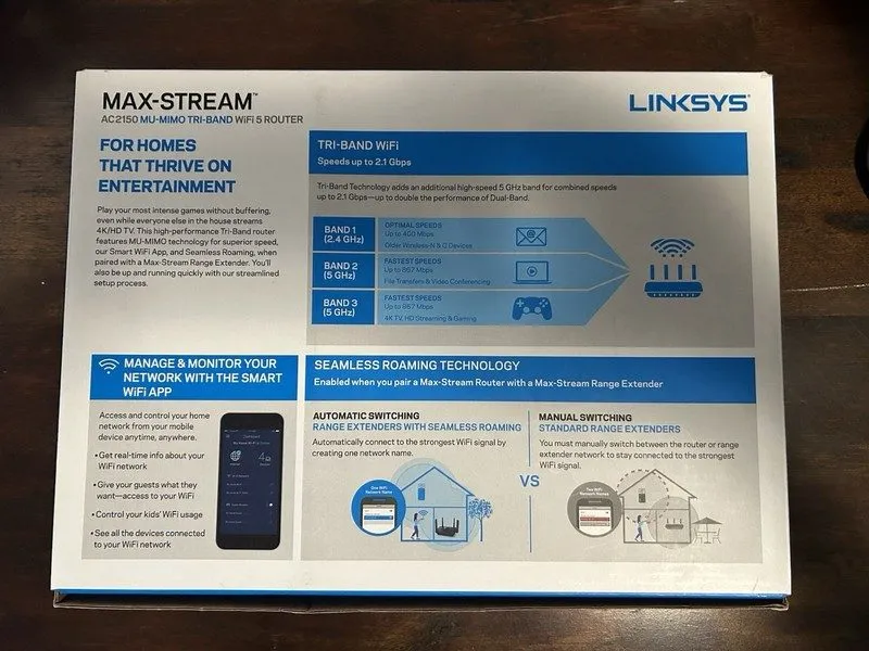 Маршрутизатор Linksys Max-Stream AC2150 MU-Mimo Tri-Band Wifi 5 Router — фото лота 1