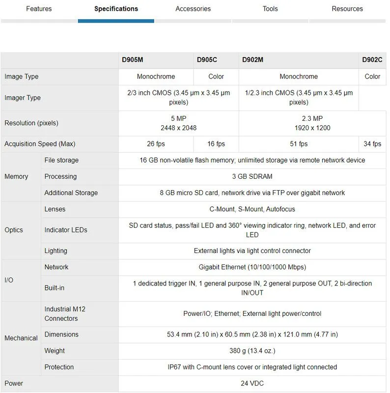 Камера машинного зрения Cognex In-Sight ISD905M-61-3705 ViDi AI Deep Learning Vi — фото лота 4