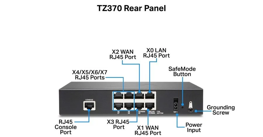 Межсетевой экран SonicWALL TZ370 High Availability Firewall Appliance 02-SSC-644