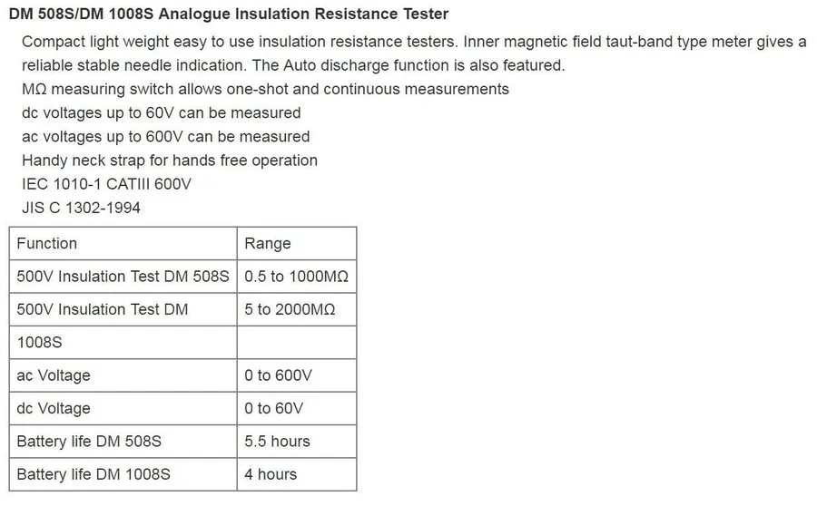 Тестер Sanwa Insulation Tester Electric Instruments DM1008S