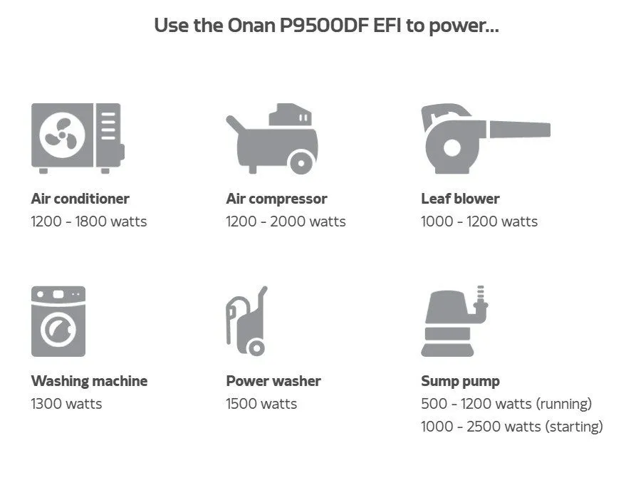Генератор Cummins Onan P9500DF 9500 Watt Dual Fuel EFI Portable Generator Gas LP — фото лота 2