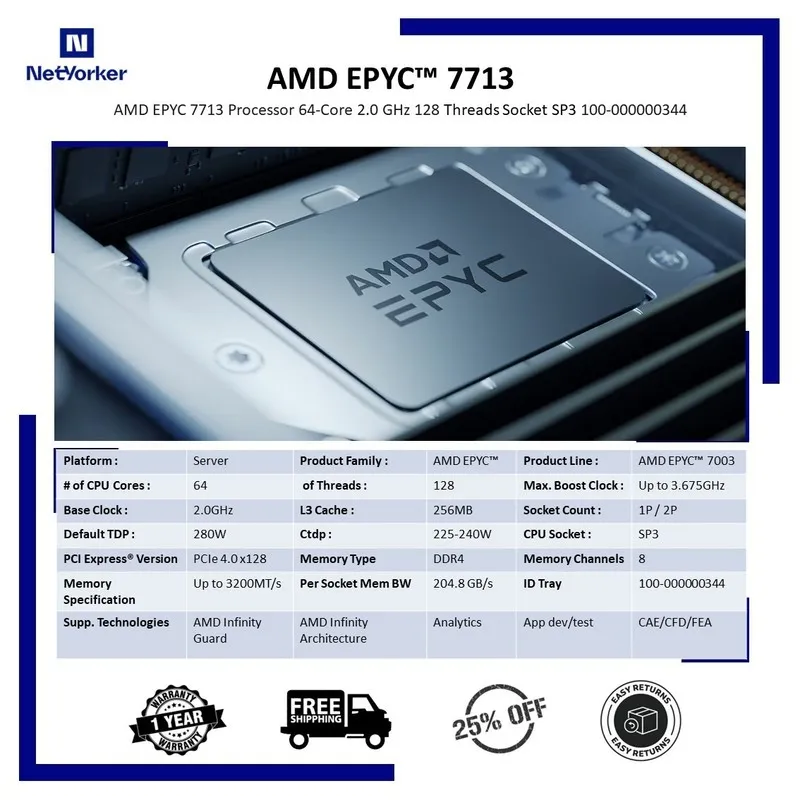 Процессор NEW-AMD EPYC 7713 Processor 64-Core 2.0 GHz 128 Threads Socket SP3