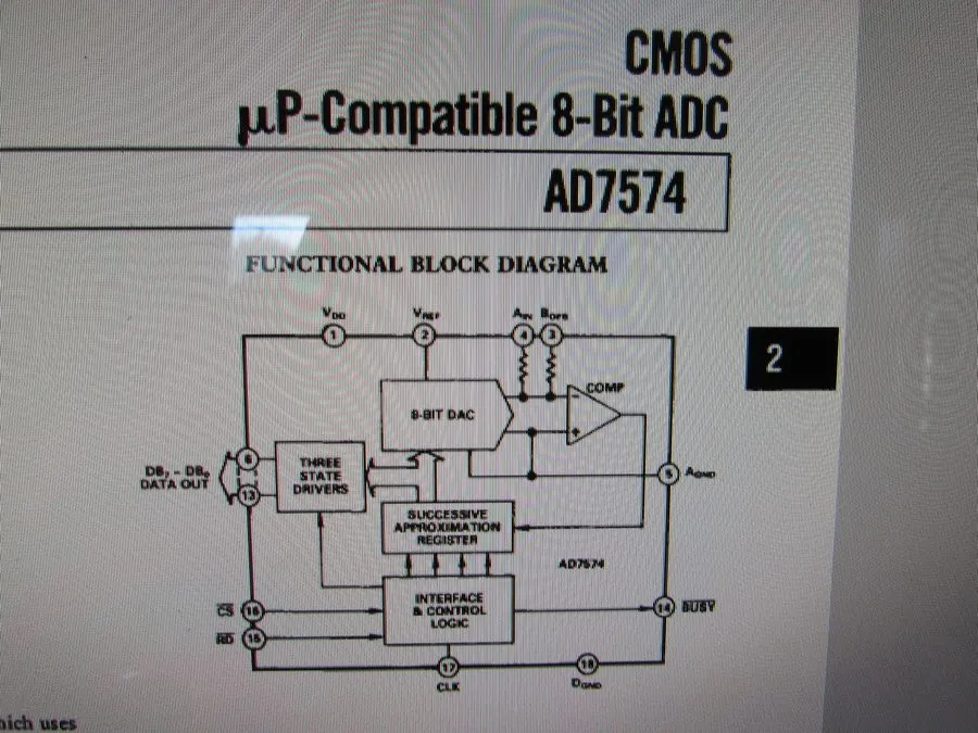 Микросхема (X1PC) AD7574SD Analog Devices A/D Converter Single 8-bit 18-Pin Dip 