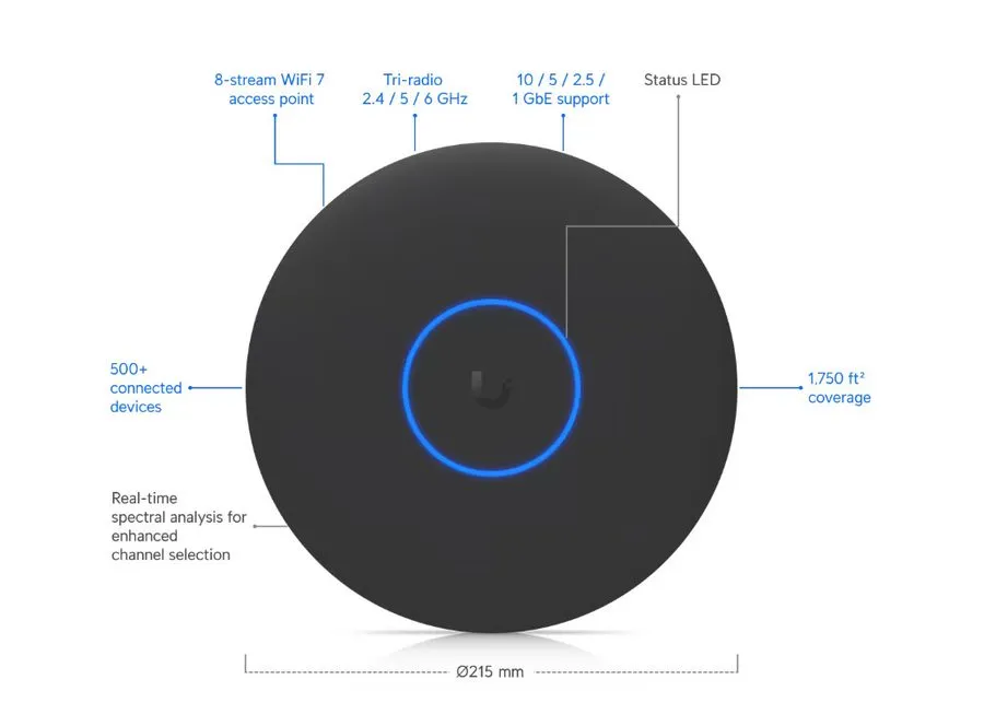 Точка доступа Wi-Fi Ubiquiti U7 Pro XGS, Ceiling-mounted 8-stream WiFi 7 Access 