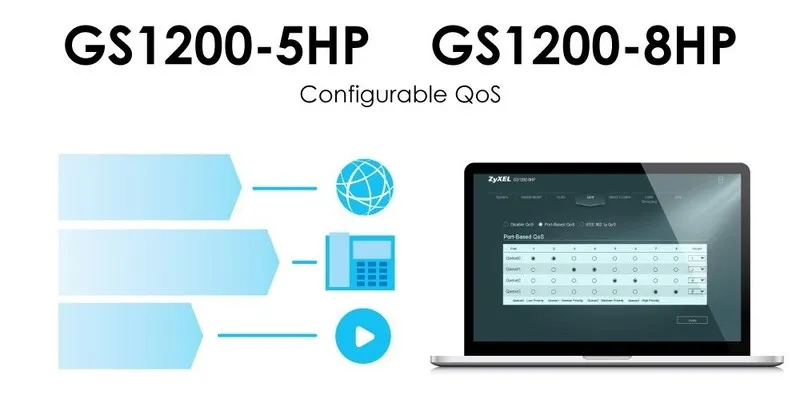 Коммутатор ZyXEL GS1200-8HP 8-port GbE Web Managed PoE Switch