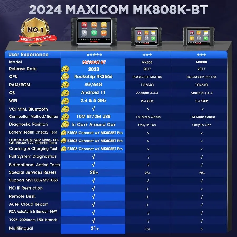 Диагностический сканер Autel MaxiCom MK808K-BT Pro MK808BT PRO OBD2 Diagnostic T