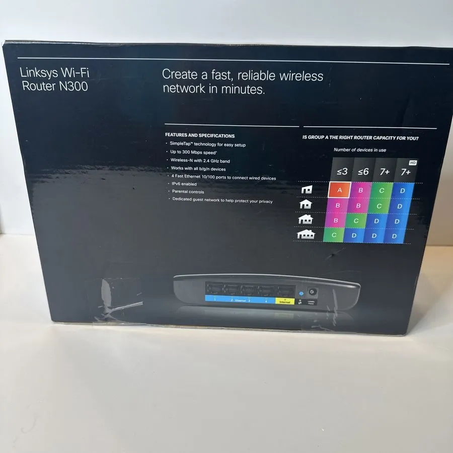 Маршрутизатор Cisco Linksys X2000 N300 All-in-One Wi-Fi Router w/ ADSL2+Modem 3- — фото лота 2