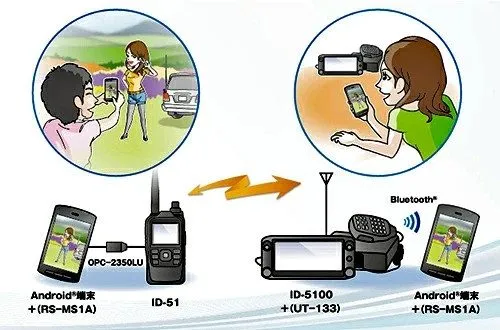 Радиостанция ICOM Data Communication Cable OPC-2350LU — фото лота 2
