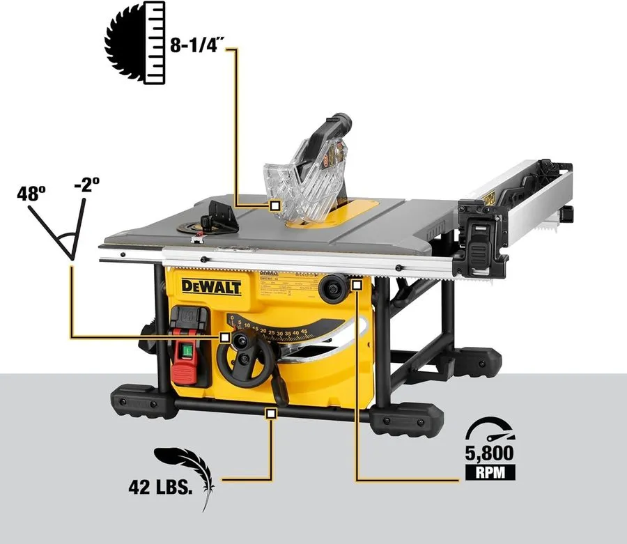 Оборудование ЧПУ Dewalt DWE7485 240V 210mm Compact Table Saw 1850W TieDex