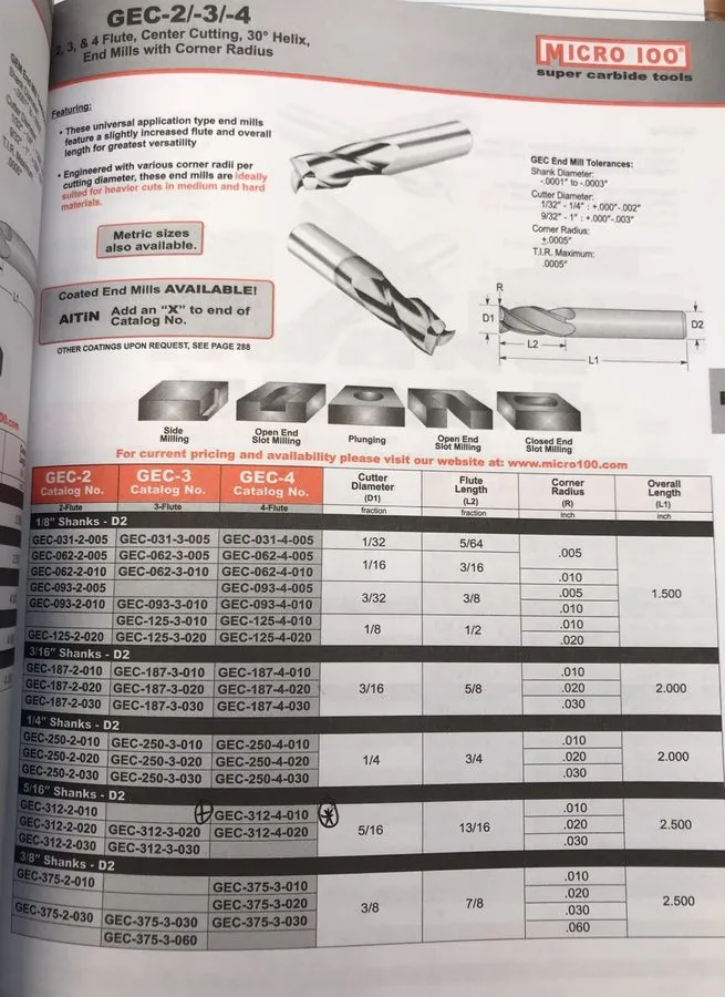Режущий инструмент 1/2 2 FLUTE SE 45 DEGREE HH CARBIDE END MILL W/.010cr. MICRO1