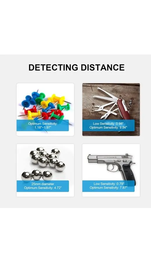 Оборудование видеонаблюдения NGTeco Metal Detector Wand NG-D180 — фото лота 1