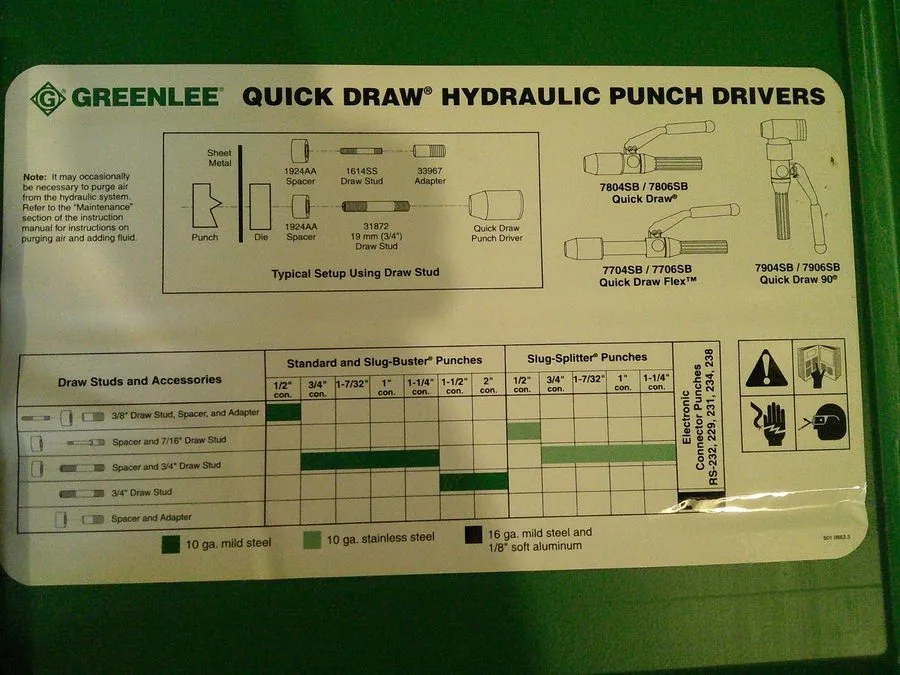 Электрооборудование GREENLEE 7806SB 7804SB Quick Draw Hydraulic Knockout *ALMOST — фото лота 2
