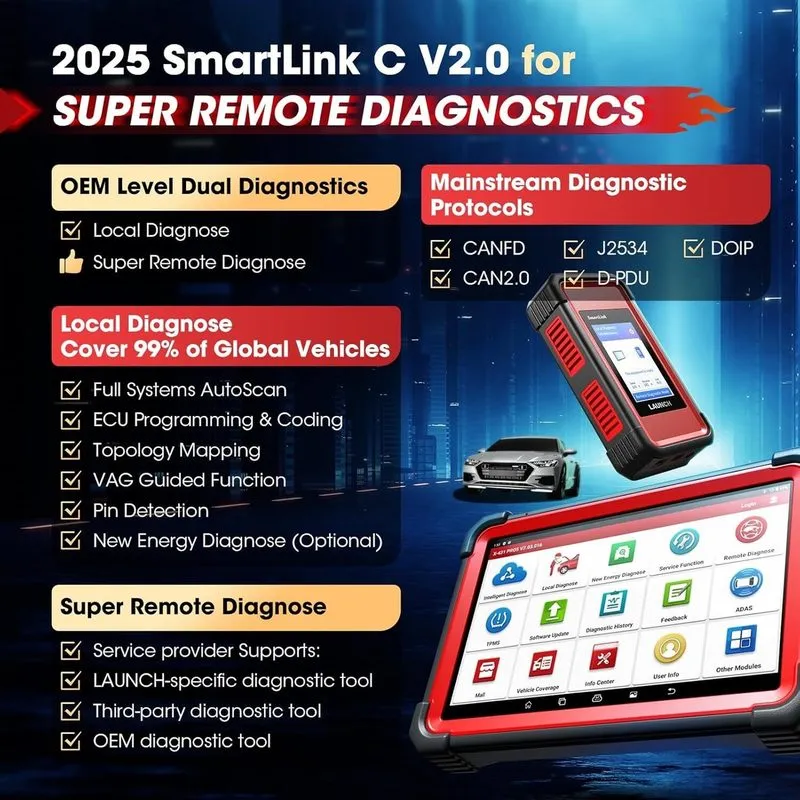 Диагностический сканер 2025 LAUNCH X431 PRO 5 PAD V+ Diagnostic Scanner Tool J25 — фото лота 2