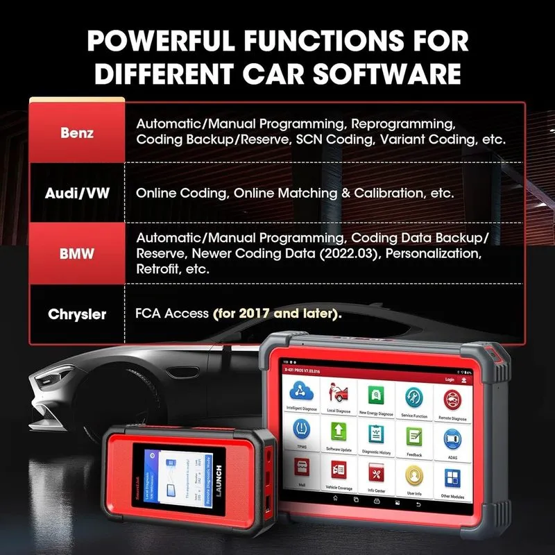 Диагностический сканер 2025 LAUNCH X431 PRO 5 PAD V+ Diagnostic Scanner Tool J25 — фото лота 4