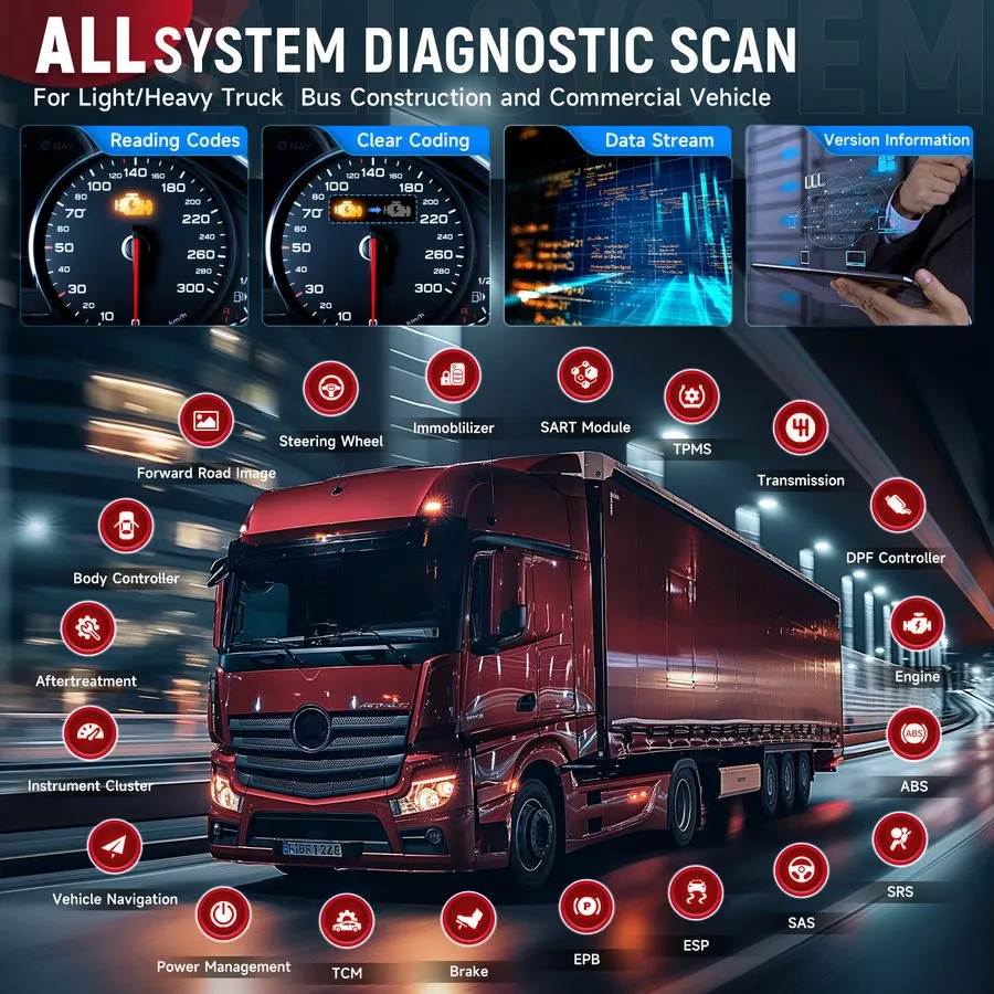 Диагностический сканер LAUNCH CRP129HD Heavy Duty Truck Diesel Scanner Diagnosti