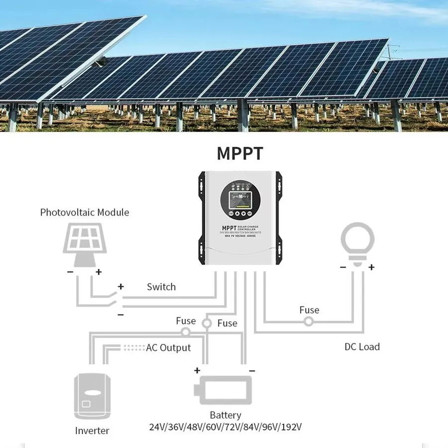 Аккумулятор Y&H MPPT Solar Charge Controller 60A/120A 24-96V PV 480V Max Lithium