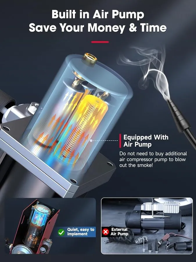 Автосервисное оборудование ANCEL S110 Pro Automotive Smoke Machine w/ Air Pump E — фото лота 2