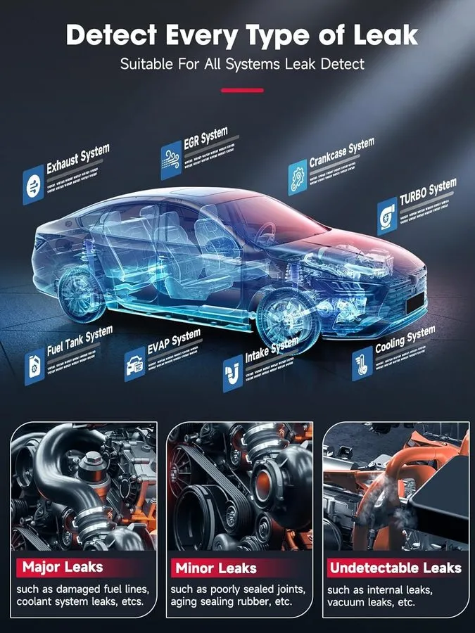 Автосервисное оборудование ANCEL S110 Pro Automotive Smoke Machine w/ Air Pump E — фото лота 3