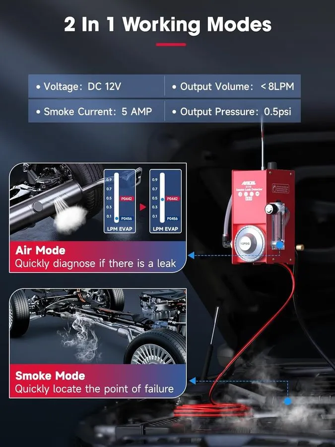 Автосервисное оборудование ANCEL S110 Pro Automotive Smoke Machine w/ Air Pump E — фото лота 4