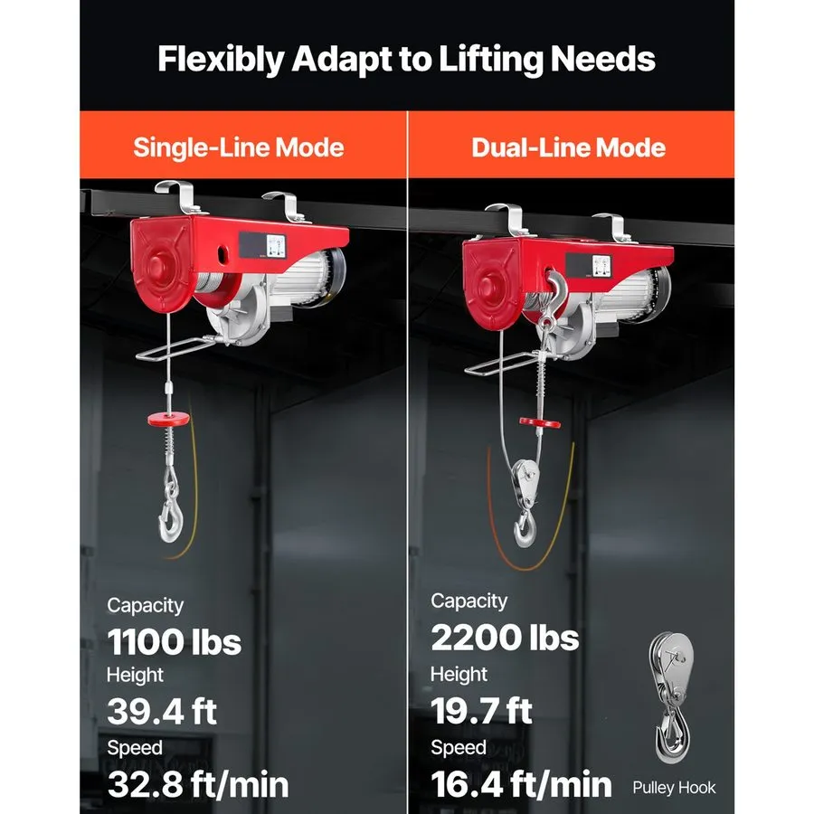 Таль 2200lb 1600W 110V Electric Hoist, 40ft Lift, Pure Copper Motor, 14ft Remote — фото лота 2