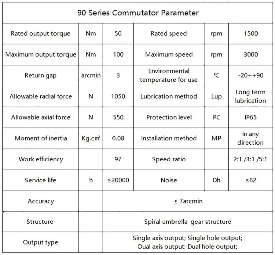 Редуктор 90 Angle Steering Gear 7arcmin Commutator Planetary Gearbox