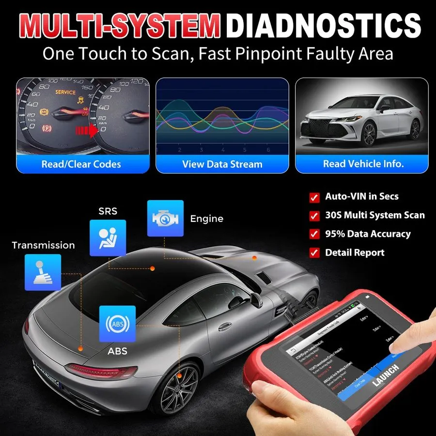 Диагностический сканер 2026 Launch CRP129E V2.0 Elite OBD2 Car Scanner Engine SR — фото лота 2