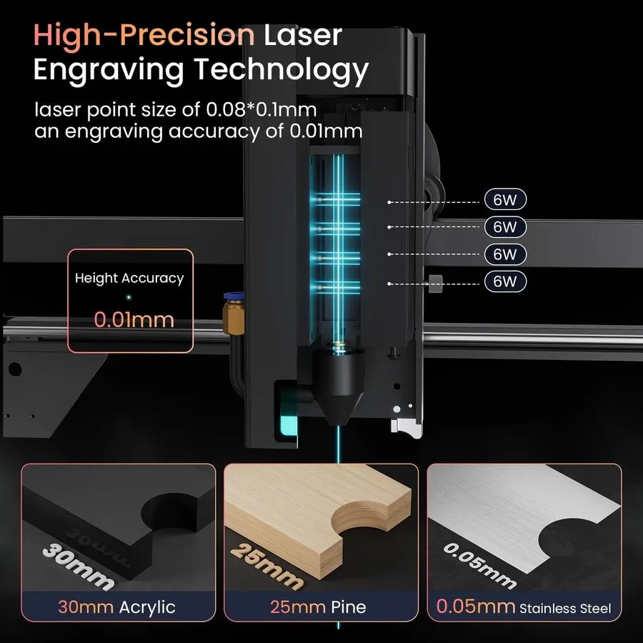 Лазерный гравёр Laser Engraver 20000mW 130W CNC Cutter 3.5 Touch Screen LONGER R